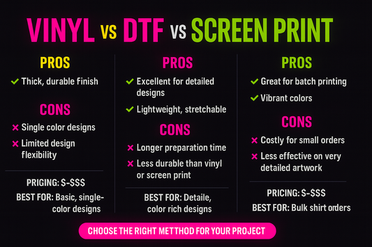 The No-Stress Artwork Prep Guide for Perfect Prints